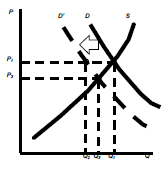 2042_market equilibrium3.png